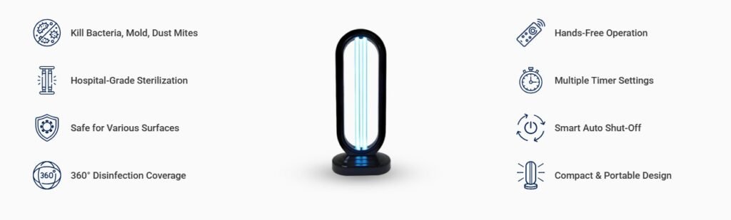 Desinfectante UV Clairlite